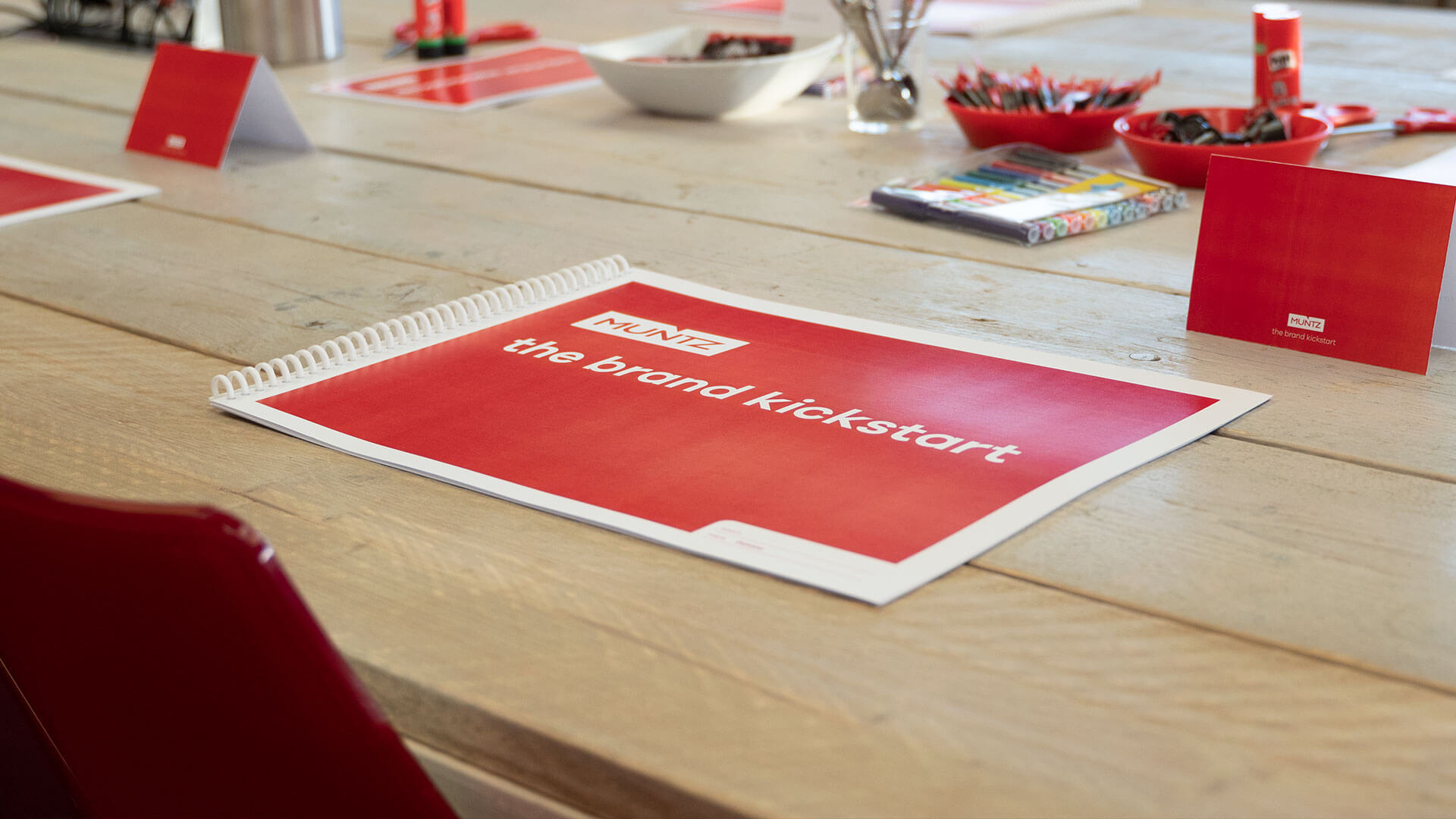 Merkpositionering Brand Kickstart Sessie Reclamebureau Muntz Merkpositionering Brand Kickstart Sessie Reclamebureau Muntz