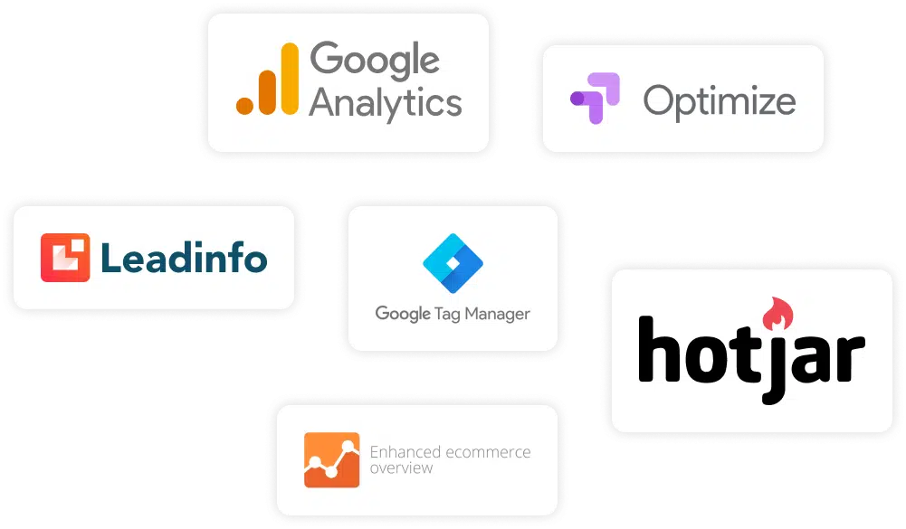 analyse Reclamebureau Muntz Amersfoort