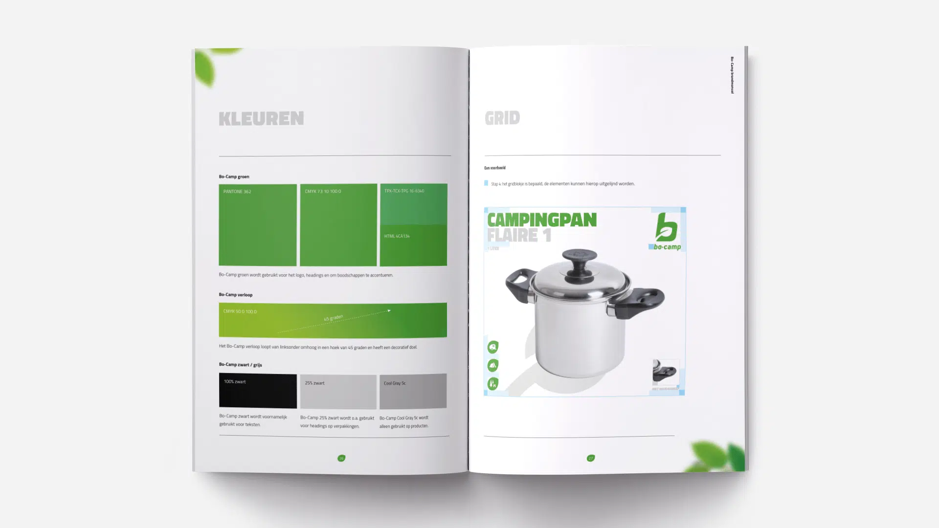 4_Branmanuals spread