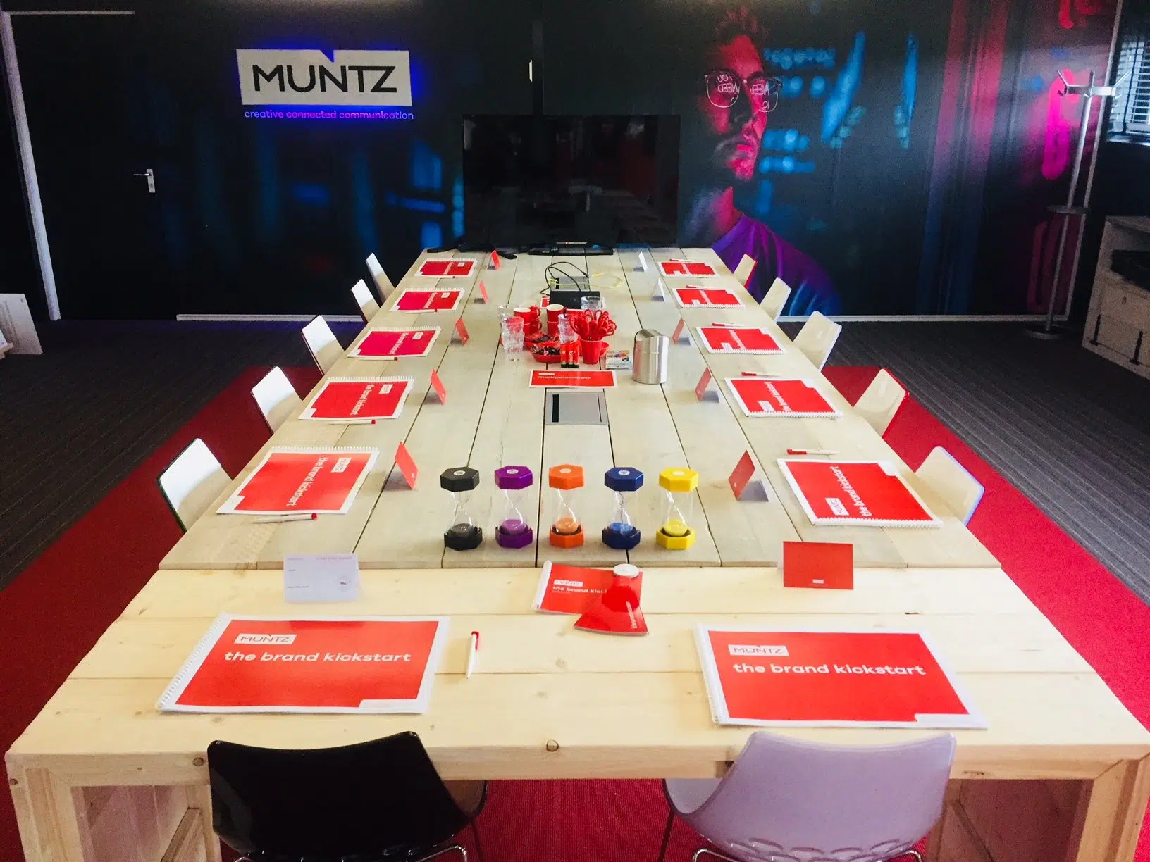 Kickstart merkpositionering